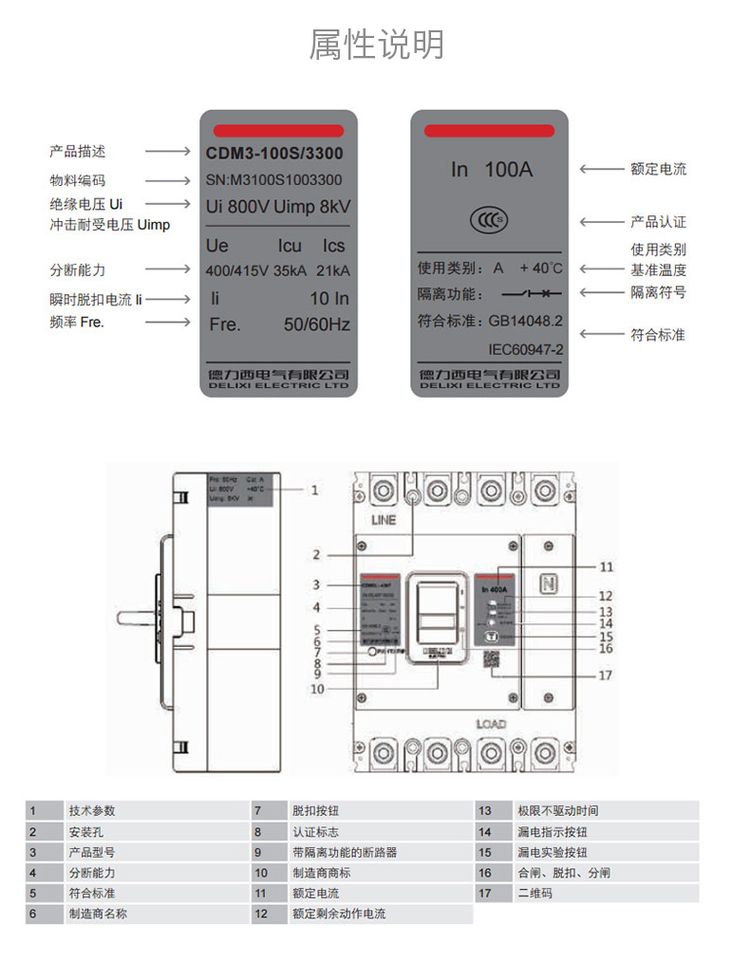 德力西CDM3塑殼斷路器 CDM3塑殼空氣開關 CDM3塑殼開關詳情 CDM3塑殼開關價格 CDM3塑殼斷路器技術參數