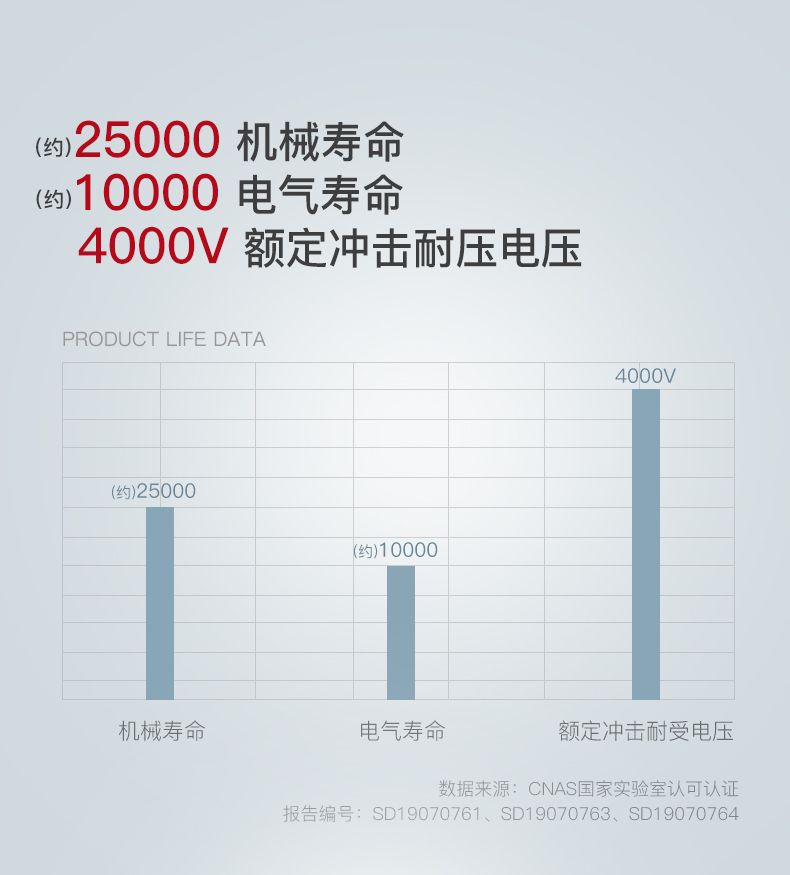 德力西大功率斷路器 DZ47-125 4P/100A/125A D型三相四線帶零線空氣開關 大功率短路保護過載保護開關