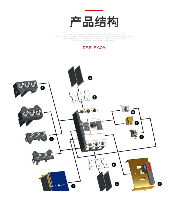 德力西塑殼漏電開(kāi)關(guān) CDM1LE-800/4300型塑殼漏電保護(hù)器 德力西正宗塑殼漏電 三相四線800A 630A