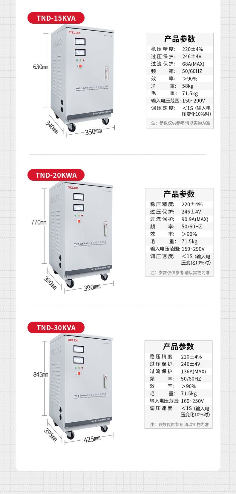 德力西TND單相穩(wěn)壓器 TND-0.5KW/1KW/1.5KW/2KW/3KW/5KW/7KW/10KW/15KW/20KW/30KW 家用高精度全自動交流穩(wěn)壓器