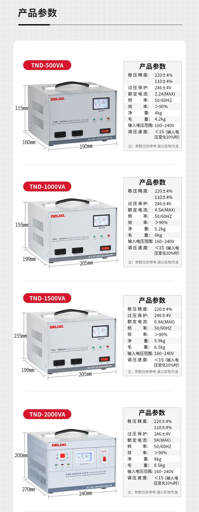 德力西TND單相穩(wěn)壓器 TND-0.5KW/1KW/1.5KW/2KW/3KW/5KW/7KW/10KW/15KW/20KW/30KW 家用高精度全自動(dòng)交流穩(wěn)壓器