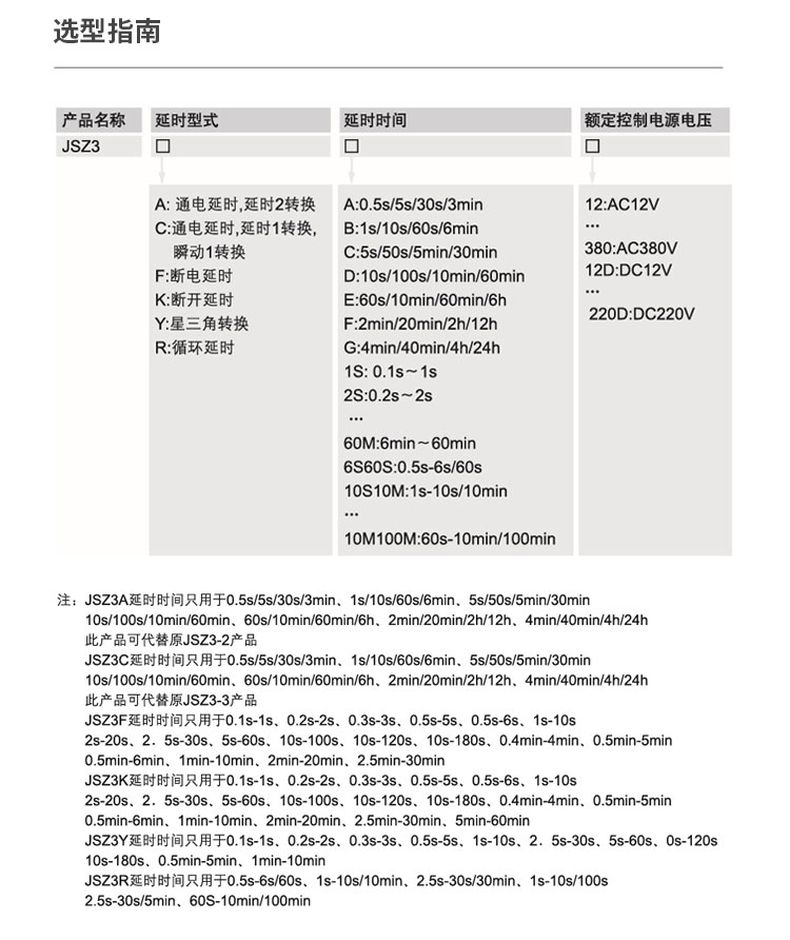 德力西時間繼電器JSZ3F(斷電延時)5S/10S/30S/60S/180S/6M 電壓AC220V ST3P時間繼電器