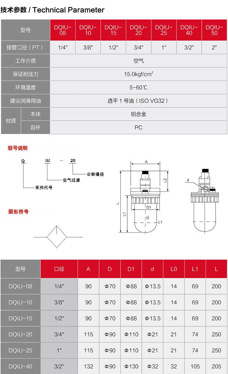 德力西QIU-8/10/15/20/25/35/40/50氣源處理器 油霧器 給油器